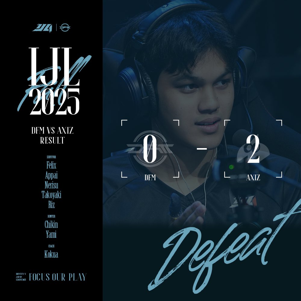 第五人格 IJL プレイオフ DFM Felix ユニフォーム M 第五人格 Fan