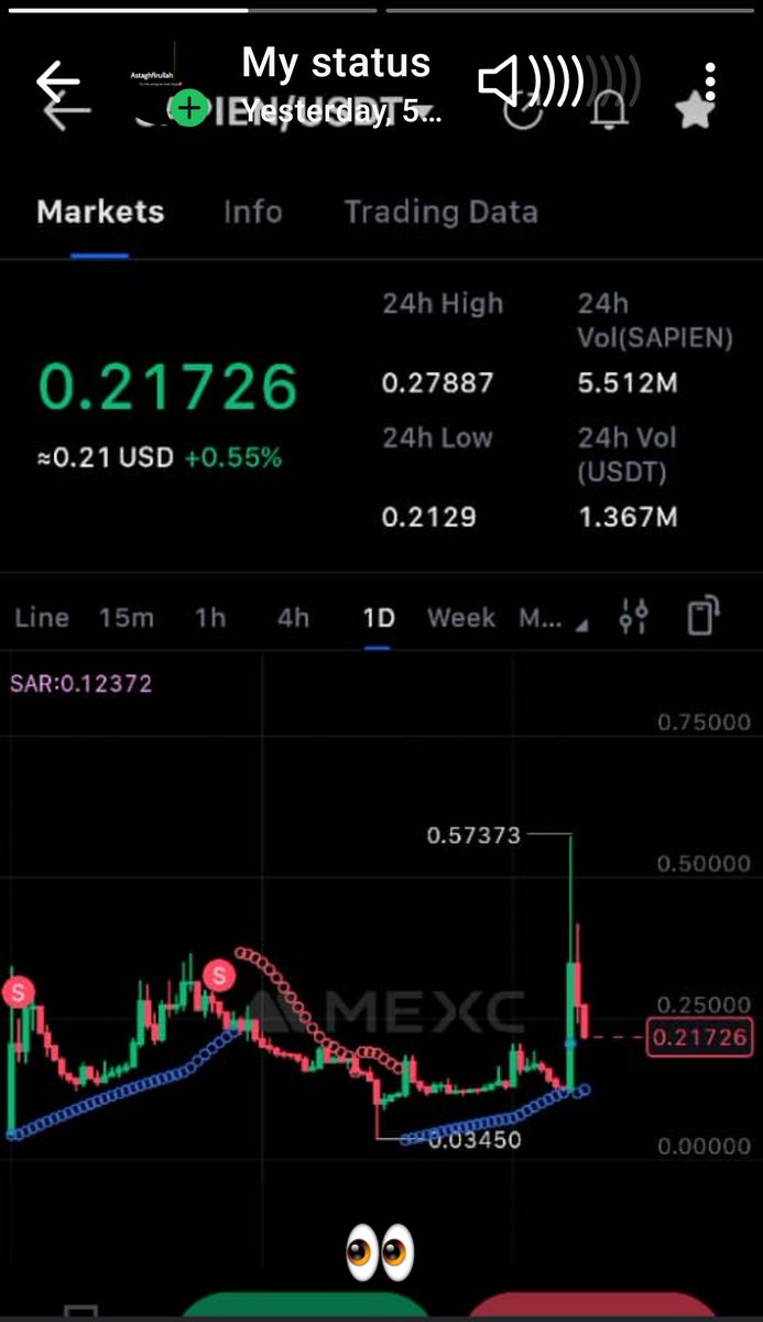 Uthmangetso's tweet image. Gm to you all☕
$SAPIEN