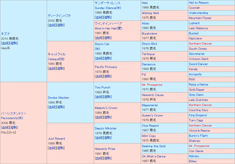 m_ouya (@m_ouya) / Posts / X