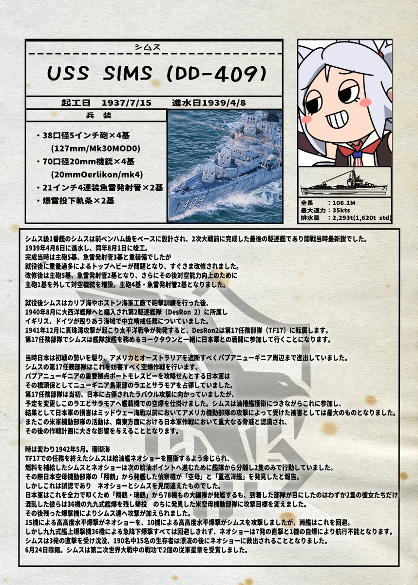 昔作ったシムスちゃんの詳細