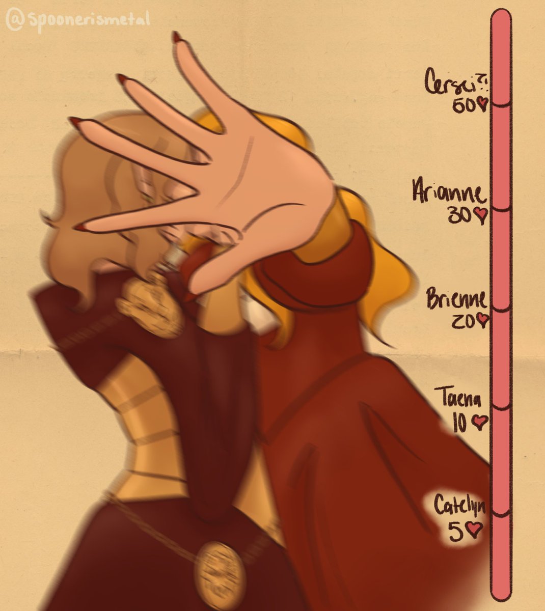 spoonerismetal's tweet photo. last but not least... cersei² for #cerseiweek2025 https://t.co/d6hvbmWT12
