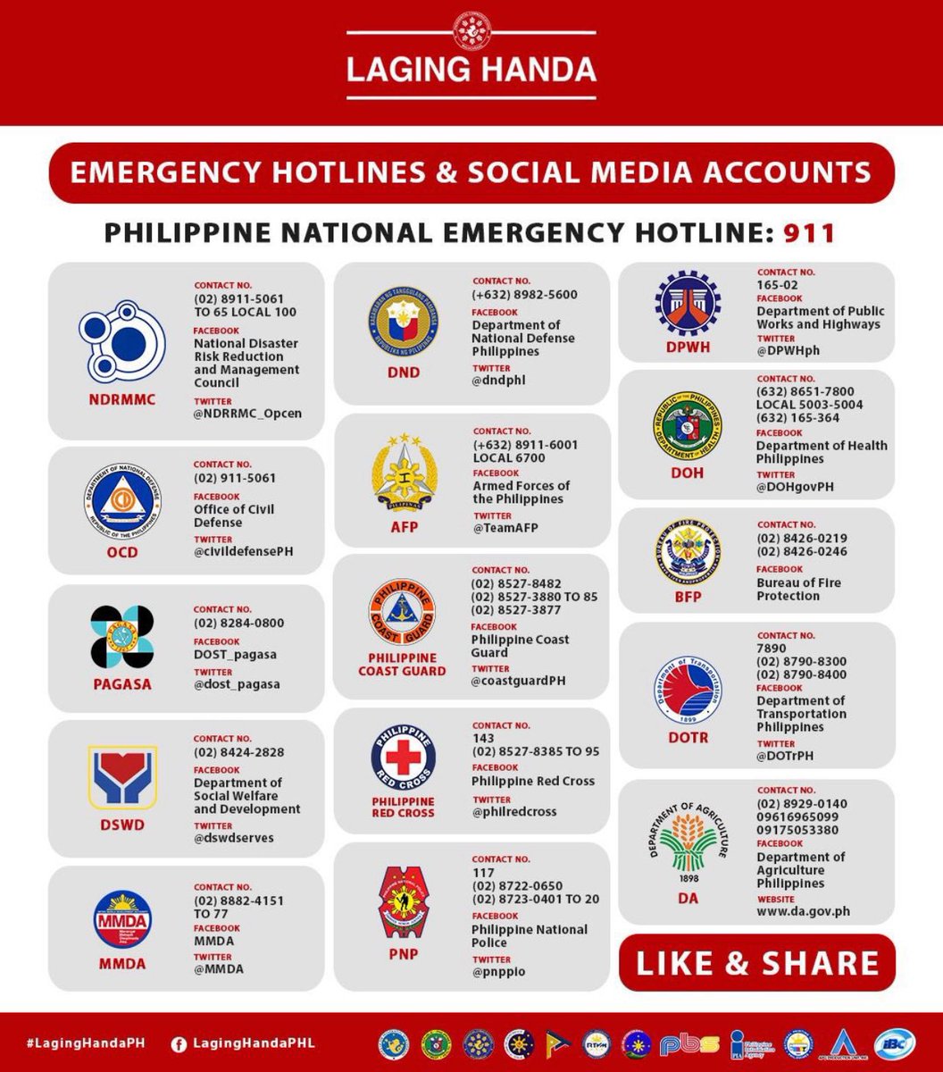 lynnrynr's tweet photo. Share or repost these emergency hotlines to help everyone stay safe during Super Typhoon #UwanPH https://t.co/csd9e2MAHp