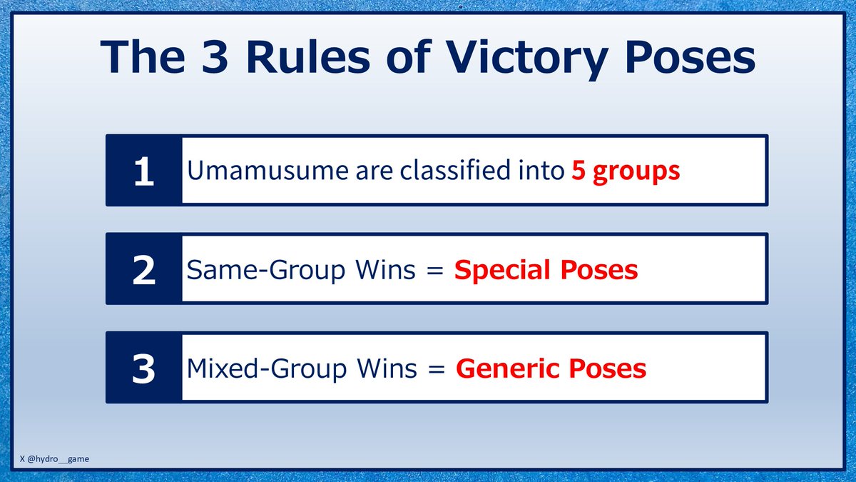 hydro__game's tweet image. Hey global Umamusume trainers!

Ever wondered why some Unity Cup victory poses look different?
I analyzed 400+ patterns to crack the code!

Here&apos;s the complete guide to Unity Cup victory pose mechanics!
#Umamusume #UmamusumeEN #UnityCup
