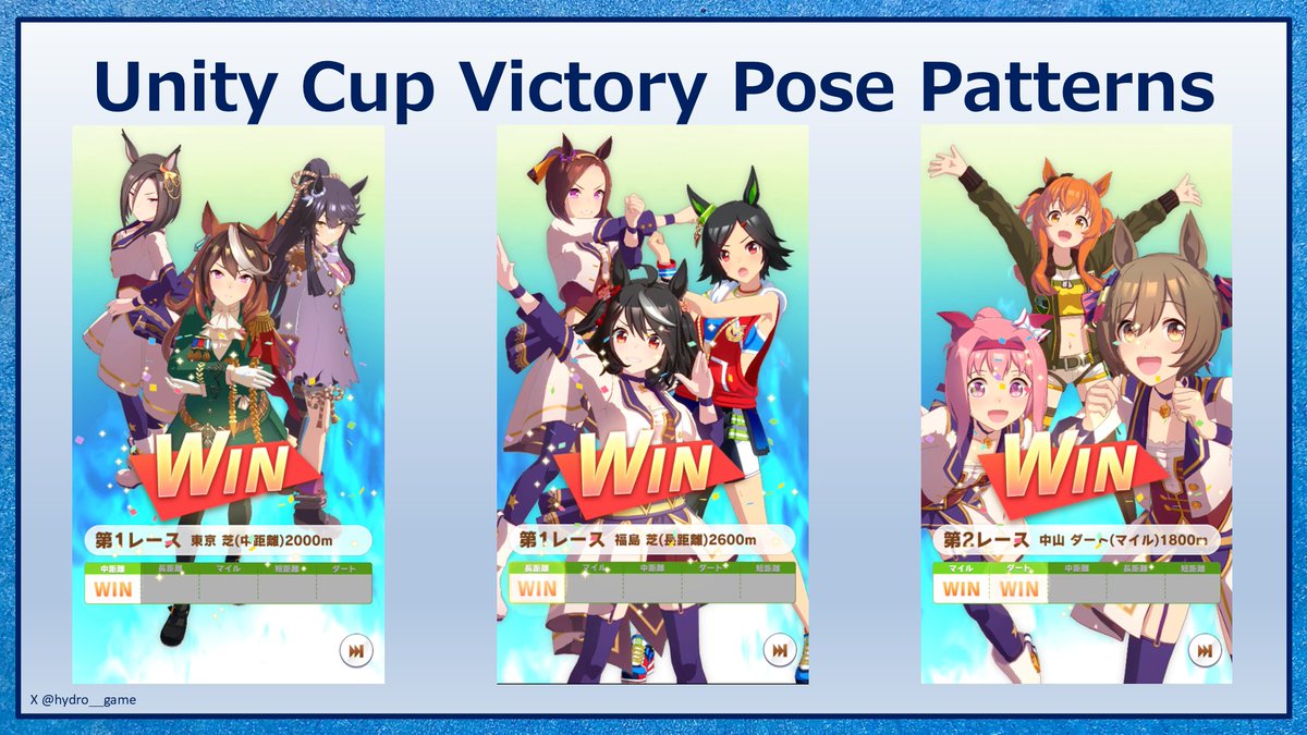 hydro__game's tweet image. Hey global Umamusume trainers!

Ever wondered why some Unity Cup victory poses look different?
I analyzed 400+ patterns to crack the code!

Here&apos;s the complete guide to Unity Cup victory pose mechanics!
#Umamusume #UmamusumeEN #UnityCup