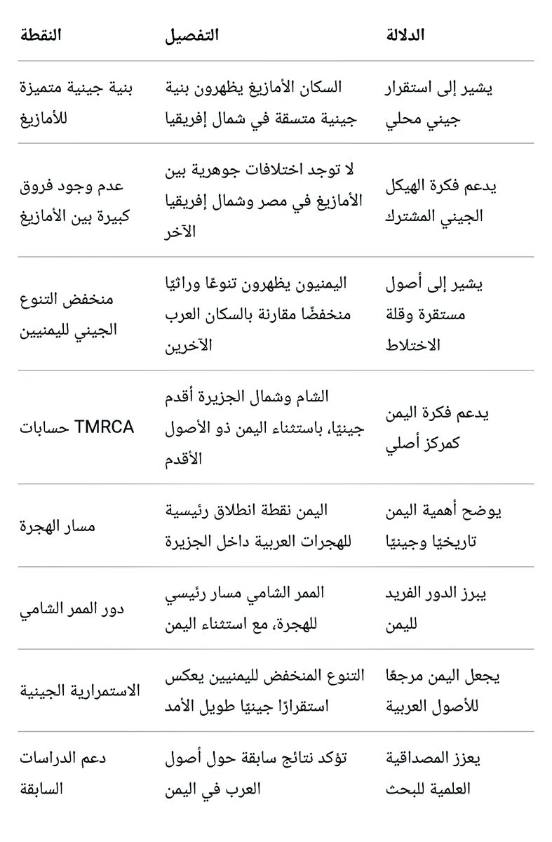 مستقعد tweet media