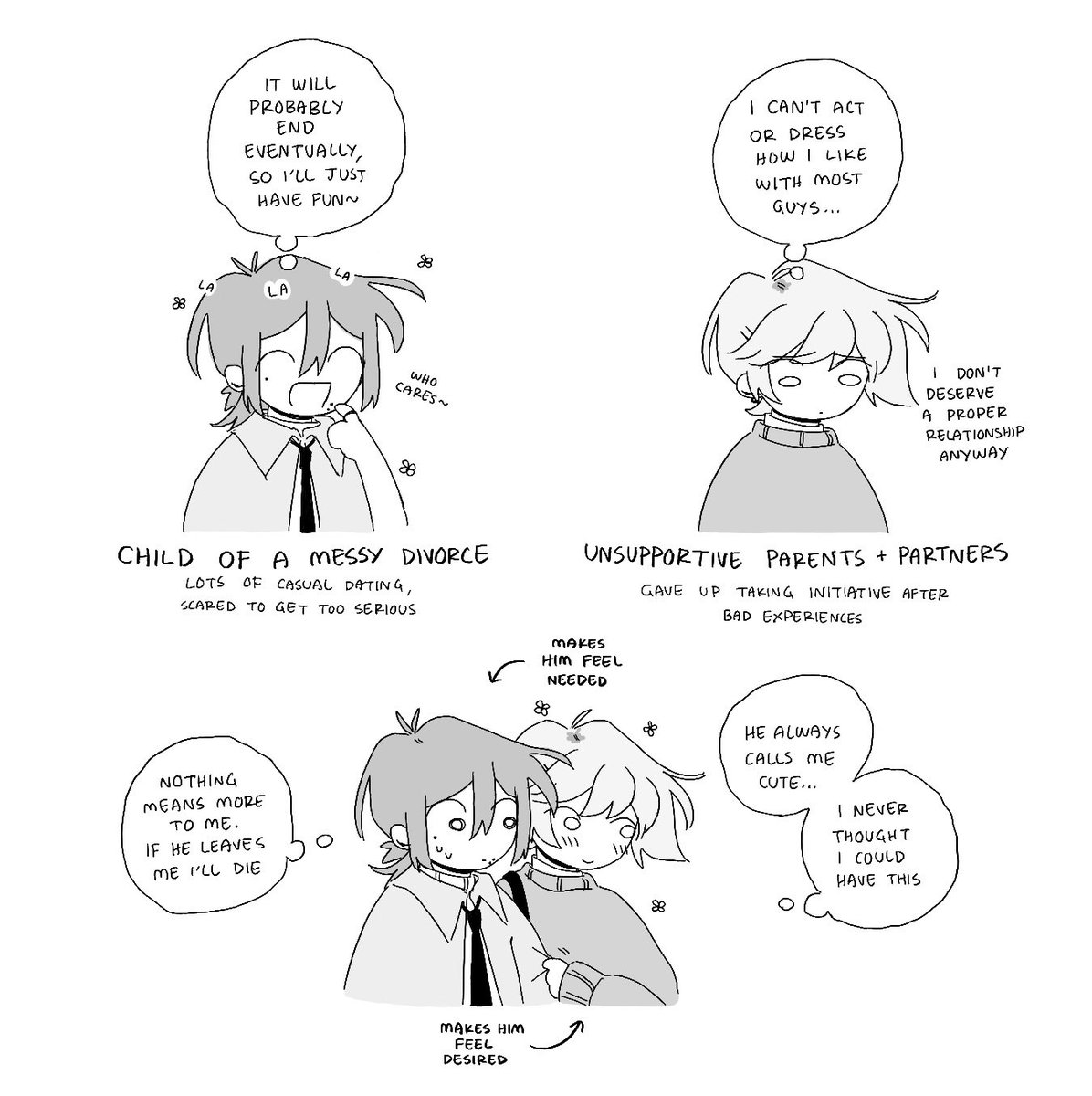 julie__eggs's tweet photo. "hiiii!!! i was wondering how was their love life before meeting each other? did they ever have other boyfriends before?" >this is my general blueprint of their experiences leading up to them dating ʕ•ᴥ•ʔ https://t.co/UjcpDy2W1b https://t.co/caJfneqYsn