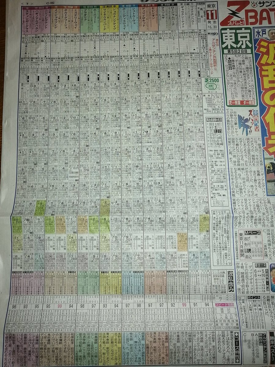 Bike (@Angels1414) / Posts / X