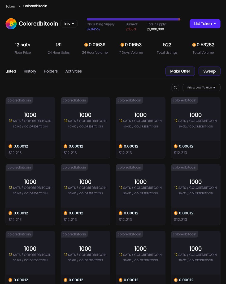 Atoshi_CBTC's tweet image. the shopping frenzy 💯

Buy the deals before they explode 😮‍💨 #coloredbitcoin  
atomicalmarket.com/market/token/c…