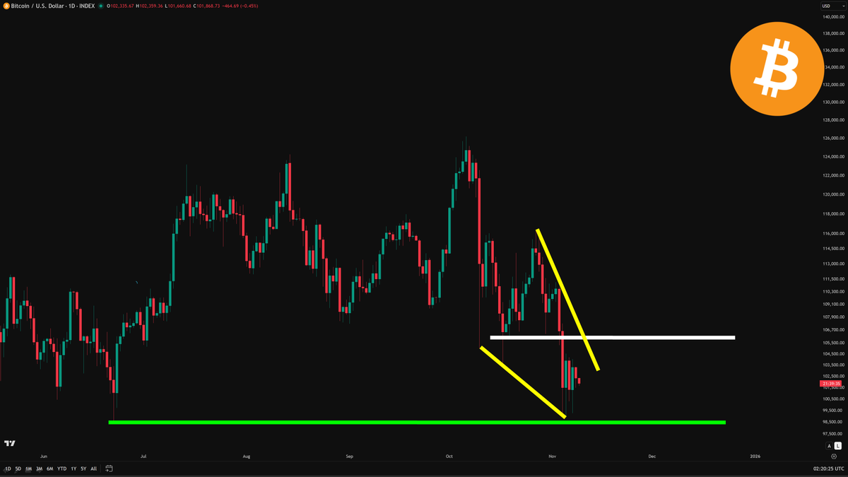 Shu Crypto tweet media