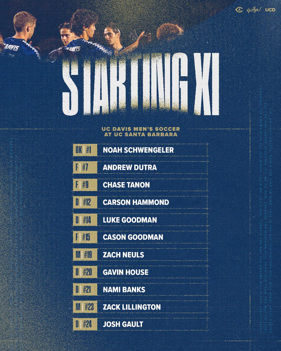 Go time from Santa Barbara 👊

#GoAgs