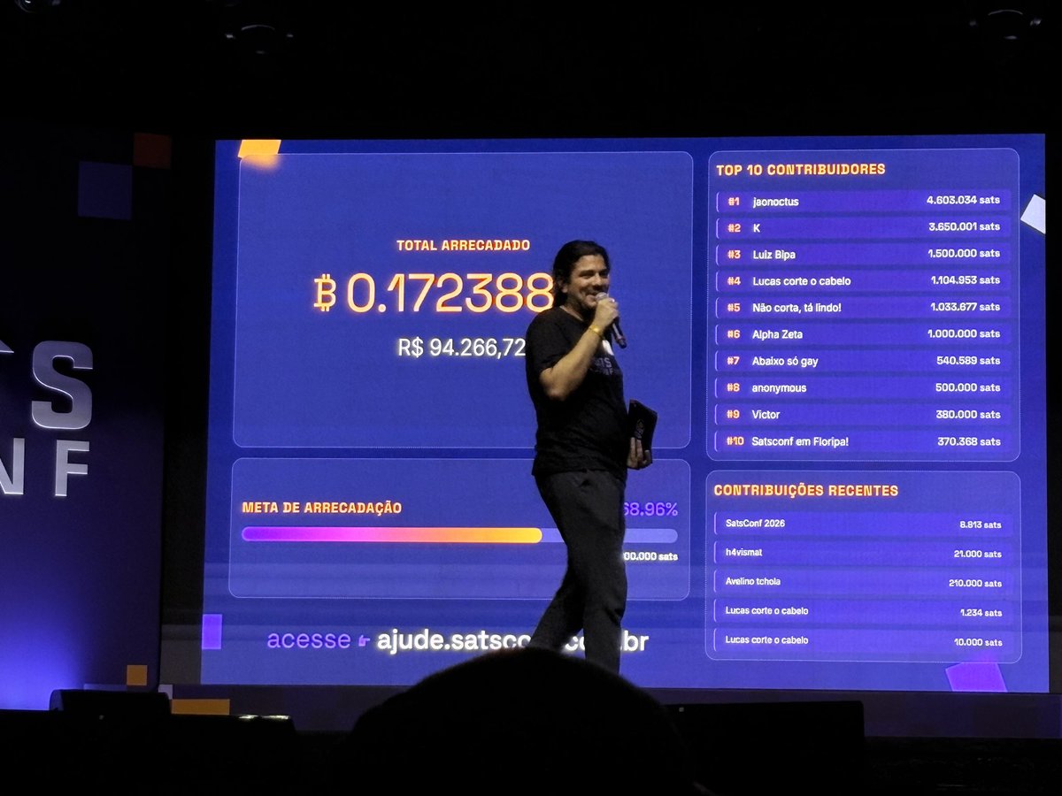 a lenda aí

o que esse homem faz pela comunidade brazuca é insano! 

valeu por tudo ❤️ <a href="/lucasdcf/">Lucas Ferreira 🇧🇷⚡️</a>