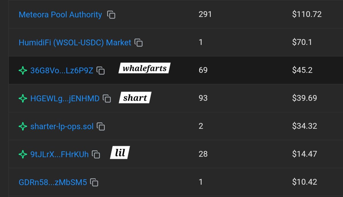 Lil Sharter tweet media