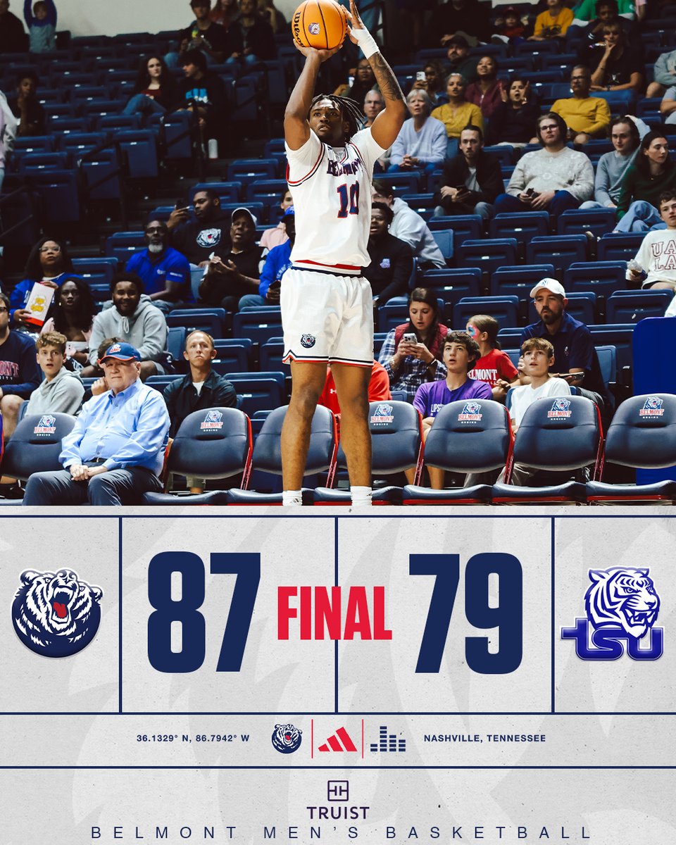 BRUINS WIN!!

#ItsBruinTime