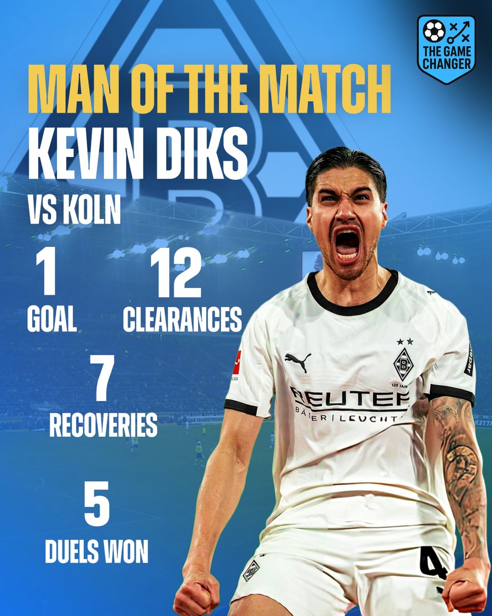 ⚪️🇮🇩 Kevin Diks MOTM dan membawa Gladbach raih 3 kemenangan beruntun!