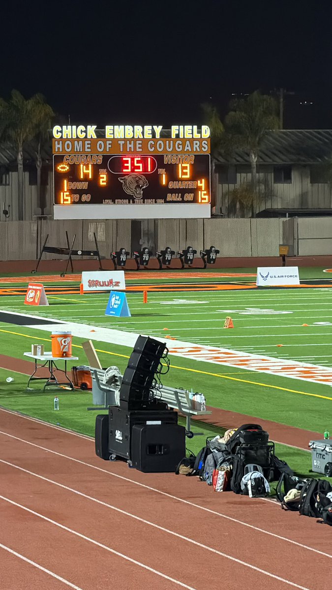 Westview Wolverines Football tweet media