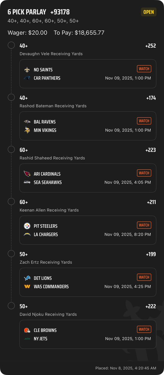 I hope you see this in time. 🤝🏽

$20 ➡️ $18,500 

Giving $1000 away to someone who RT/Likes when this hits.