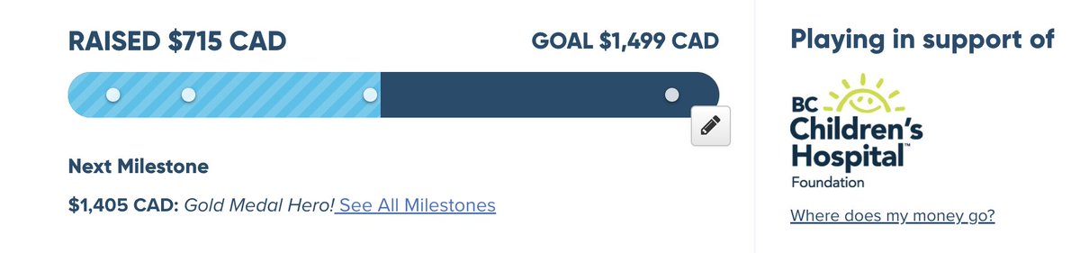 GeekVerseCast's tweet image. We're at $715/$1500, almost 50% there!

12.5 hours to go!

Come watch and Donate, we got 
extra-life.org/participants/5…