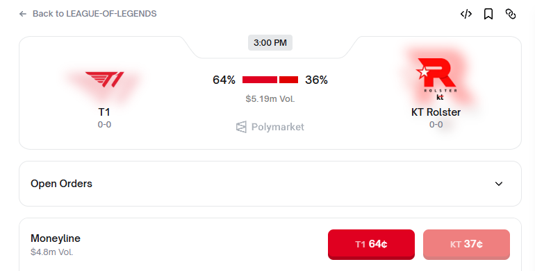 Who will win today?

<a href="/PolymarketTrade/">Polymarket Traders</a> 
#Polymarket
