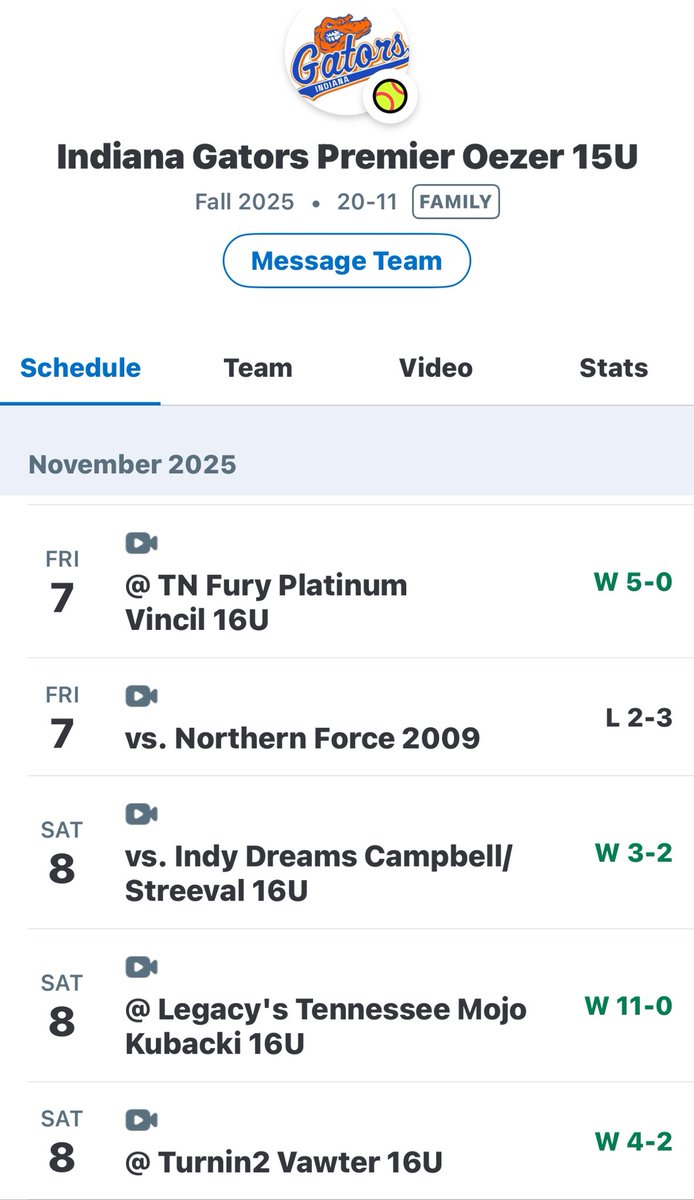 Scenic City is going well-
2 games left tomorrow in Ringgold, GA
<a href="/nlsportsperf/">Next Level Sports Performance</a> <a href="/ExtraInningSB/">EXTRA INNING SOFTBALL</a> <a href="/SportPrepX/">SportPrepX</a> <a href="/INGatorsOezer/">Indiana Gators Premier Oezer 15U</a> <a href="/ConnectSports_/">Connect Sports</a>