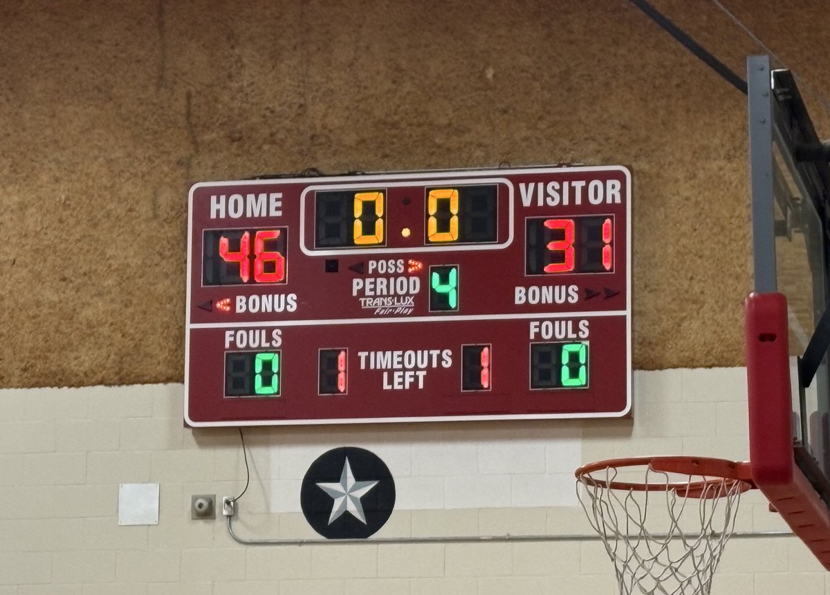 LakeRidge GirlsBBall tweet media