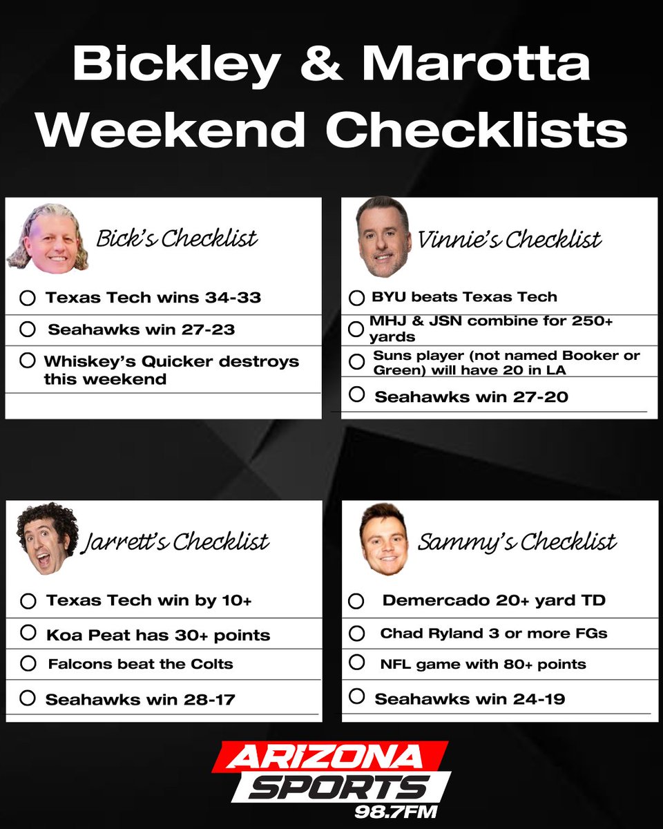 Bickley_Marotta's tweet photo. Follow along and see who made the best predictions for our #WeekendChecklist https://t.co/U2yTbxvxhp