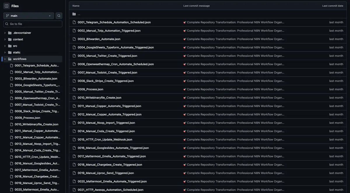 JulianGoldieSEO's tweet image. HOLY GUACAMOLE 🤯 

A legend dropped 1000+ N8N workflows in one repo and I'm literally shaking... 

He scraped EVERY workflow from the official n8n site + GitHub. 

✅ E-commerce automation 
✅ Social schedulers 
✅ Lead gen machines, etc.

Workflows worth $10K+ in consulting…