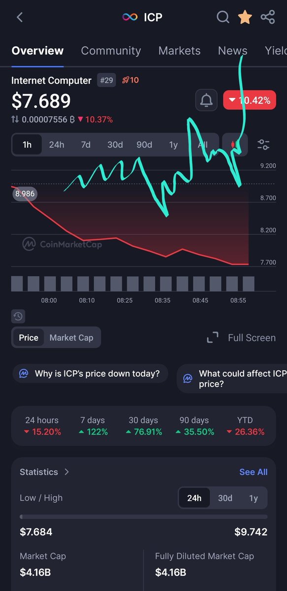 JACK ICP ∞ tweet media