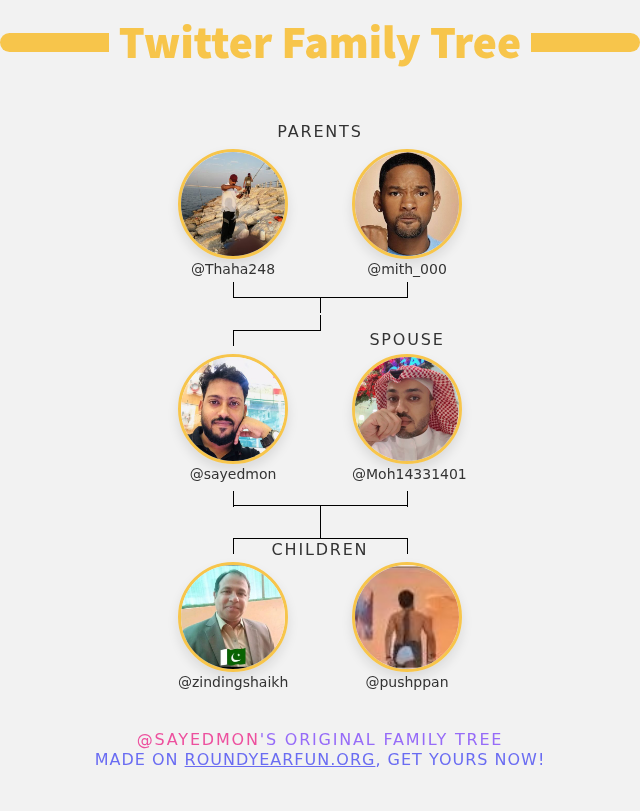 sayedmon's tweet photo. 👨‍👩‍👧‍👦 My Twitter Family:
👫 Parents: @Thaha248 @mith_000
👰 Spouse: @Moh14331401
👶 Children: @zindingshaikh @pushppan

➡️ https://t.co/0XNyIWdwIz https://t.co/uQAb90EXcP