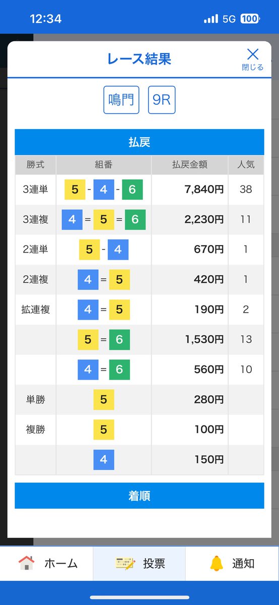 ボッキーマウス on X