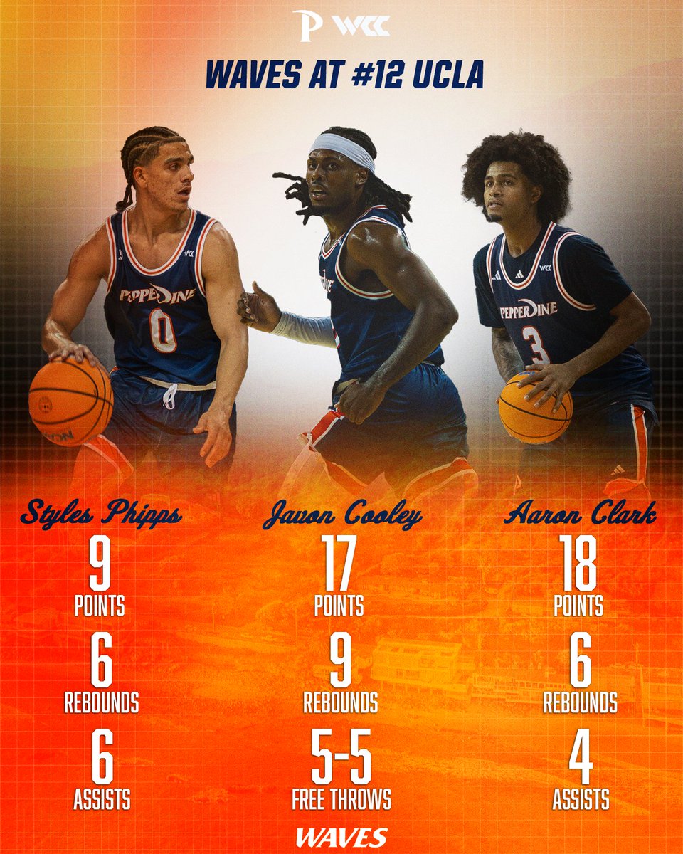 Showed up on the national stage 🌊

#MakeWaves