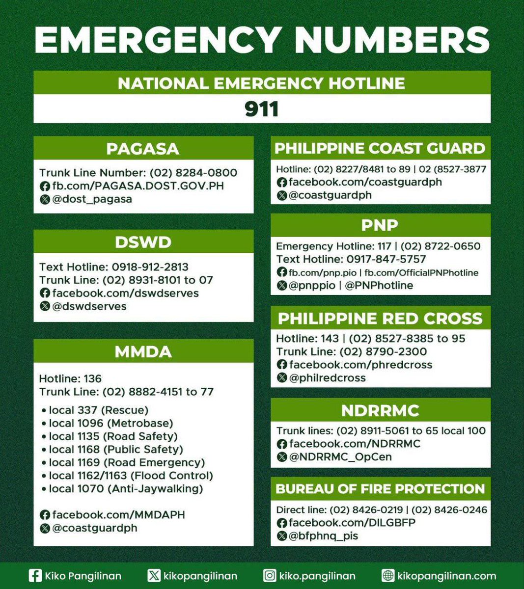 Papi_pup2020's tweet image. Ingat kayo lahat! Stay at home na muna.

Secure important items and documents just in case. 🙏 🙏 🙏