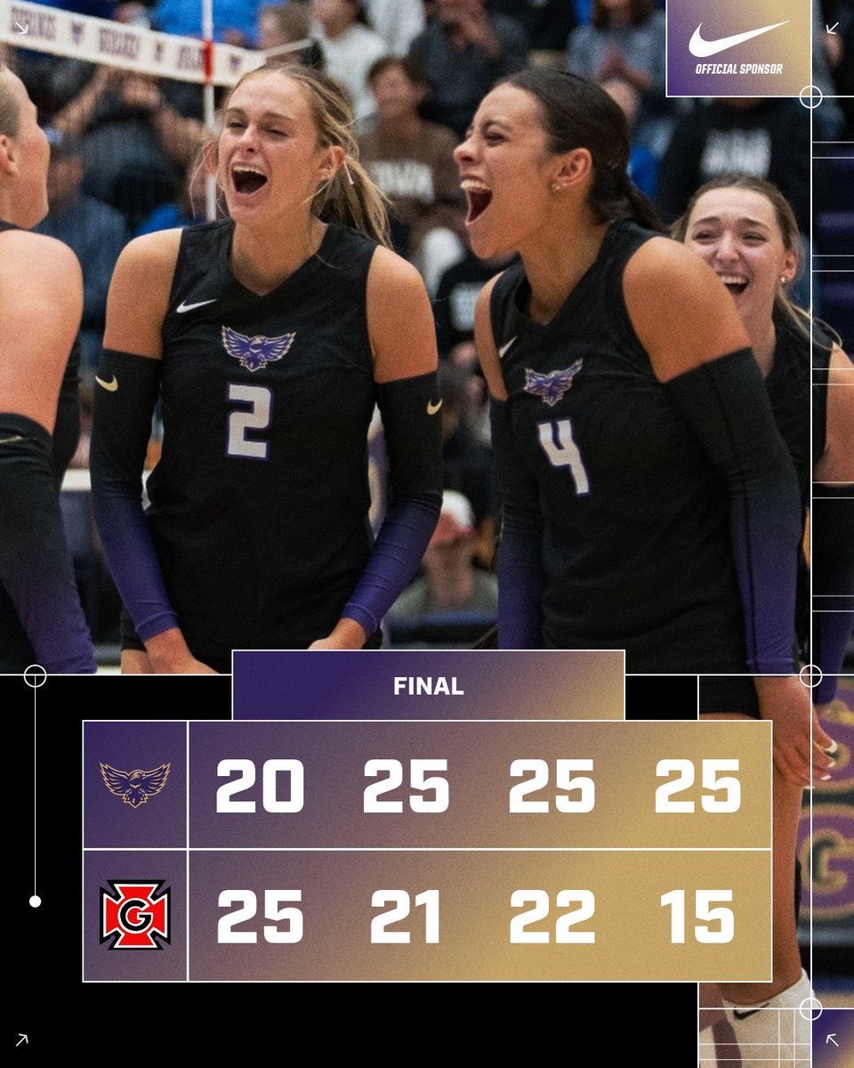 Loras College Women's Volleyball tweet media