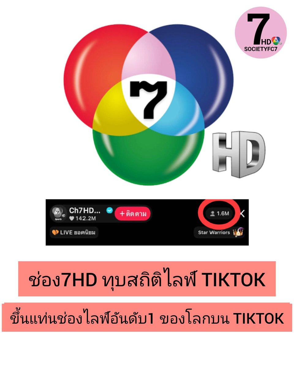 ช่อง 7 มันทำเพื่อสังคมเพื่อเยาวชนมานานแล้ว ก็ถึงเวลาที่มันสมควรได้รับซะที
