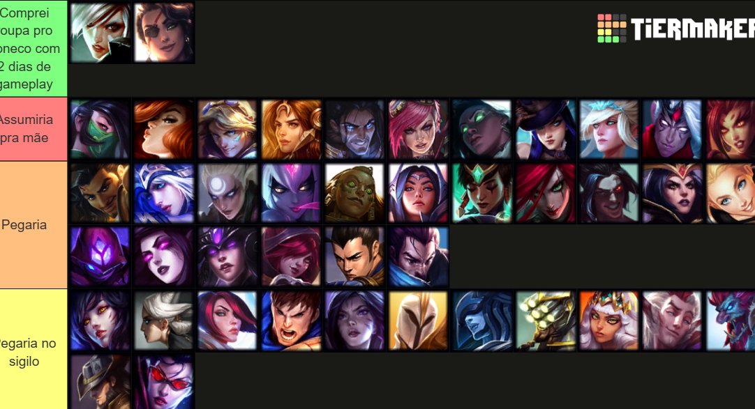 Então fica aqui minha lista atualizada e revisada pelos meus colegas de trabalho.