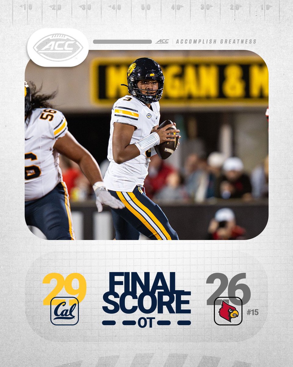 ACC Football tweet media