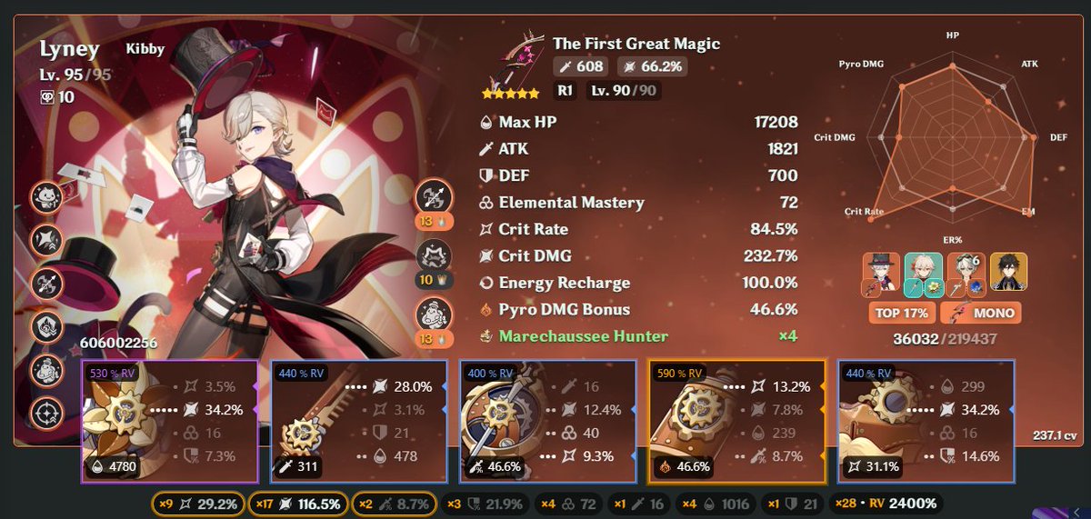 Kirby || VtuberEN || Vox has me in a death grip tweet media