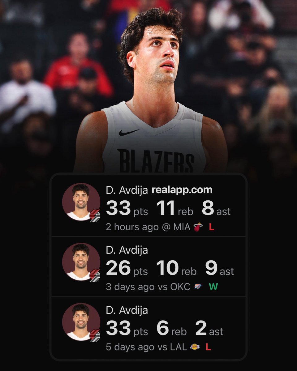 Deni Avdija over his last 3 games:

33 PTS - 11 REB - 8 AST
26 PTS - 10 REB - 9 AST
33 PTS - 6 REB - 2 AST

(Via <a href="/realapp/">Real App</a> )