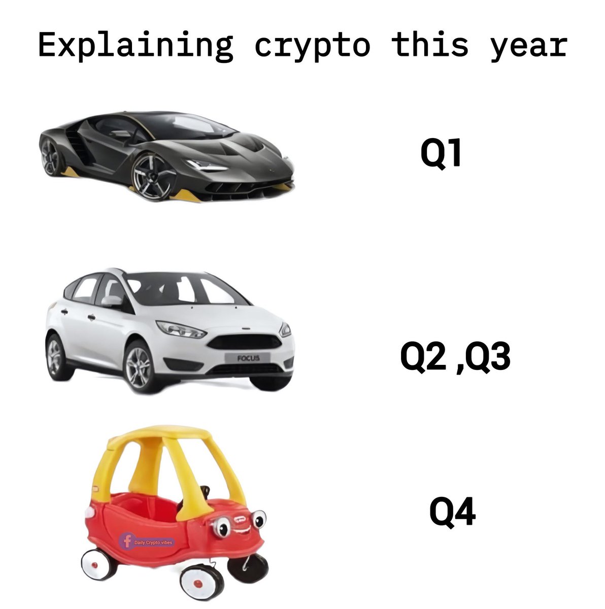 dappwizard tweet media