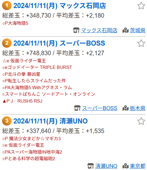 みんレポ 関東版 on X