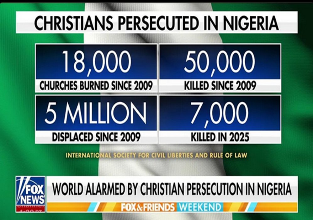 God saved you, Mr. President, for such a time as this--Please help them <a href="/realDonaldTrump/">Donald J. Trump</a> !   #Trump  #Nigeria