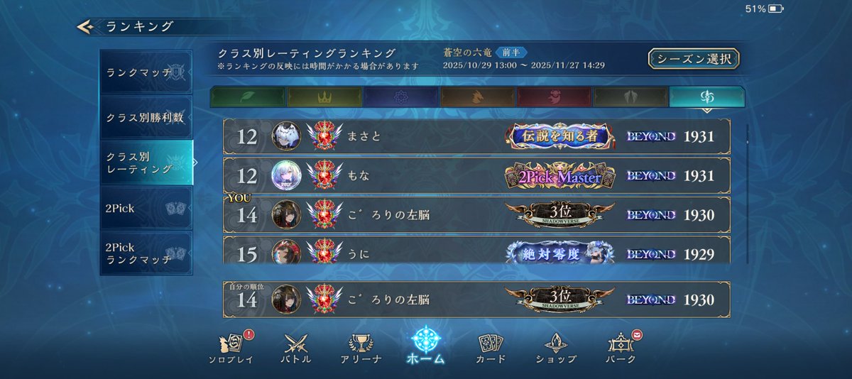 Gyarann_Do_2's tweet photo. 人形ネメシスでビヨンド14位まで盛れてライトユーザー大満足 https://t.co/BVIpoNovAd