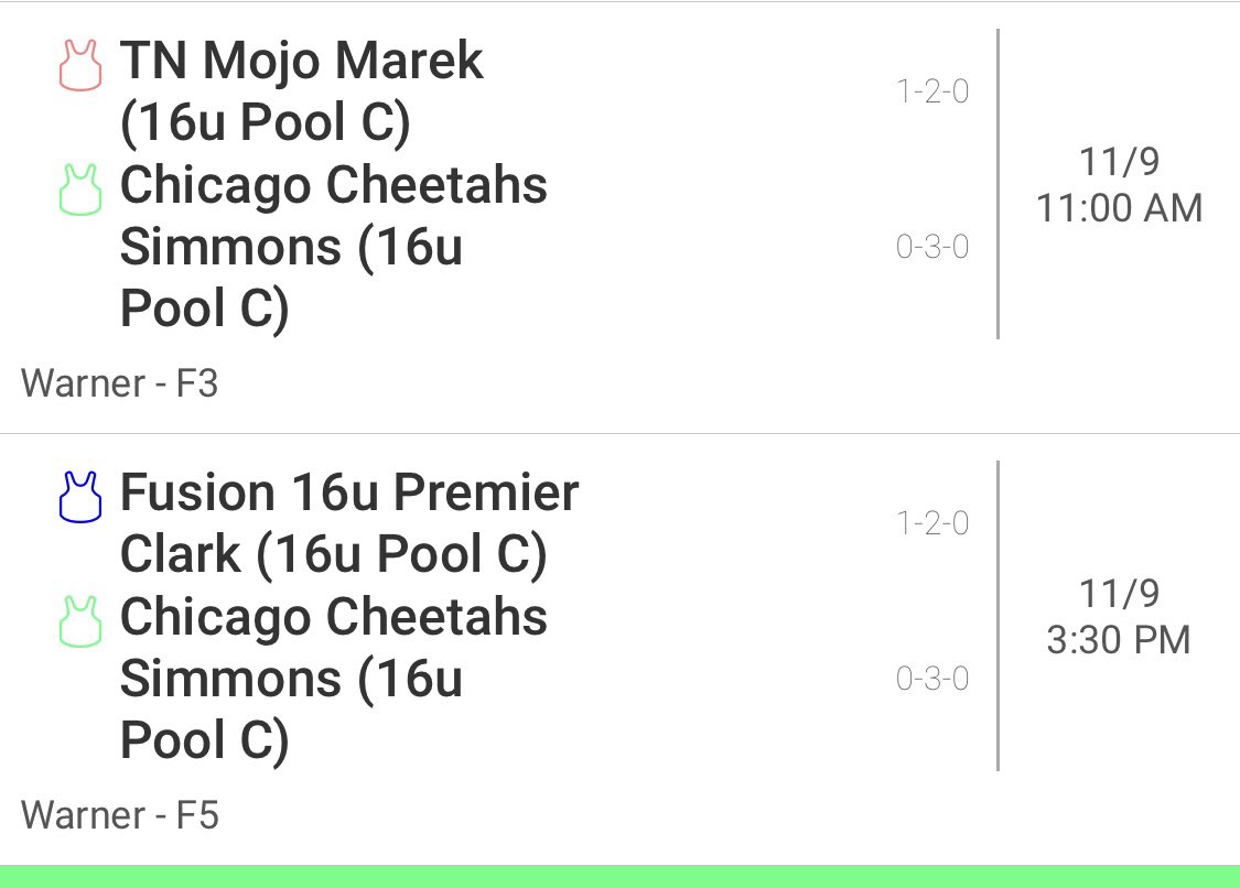 Back at it tomorrow at Scenic City. Thank you to the coaches that came to watch us today and hope to see more tomorrow. <a href="/CheetahsSimmons/">Chicago Cheetahs 16u</a> <a href="/joshbaer24/">Josh Baer</a> <a href="/CoachKSoftball/">Keith Essary</a> <a href="/betyree/">Ben Tyree</a> <a href="/DePaulSB/">DePaul Softball</a> <a href="/ChiCheetahsOrg/">Chicago Cheetahs Org</a>