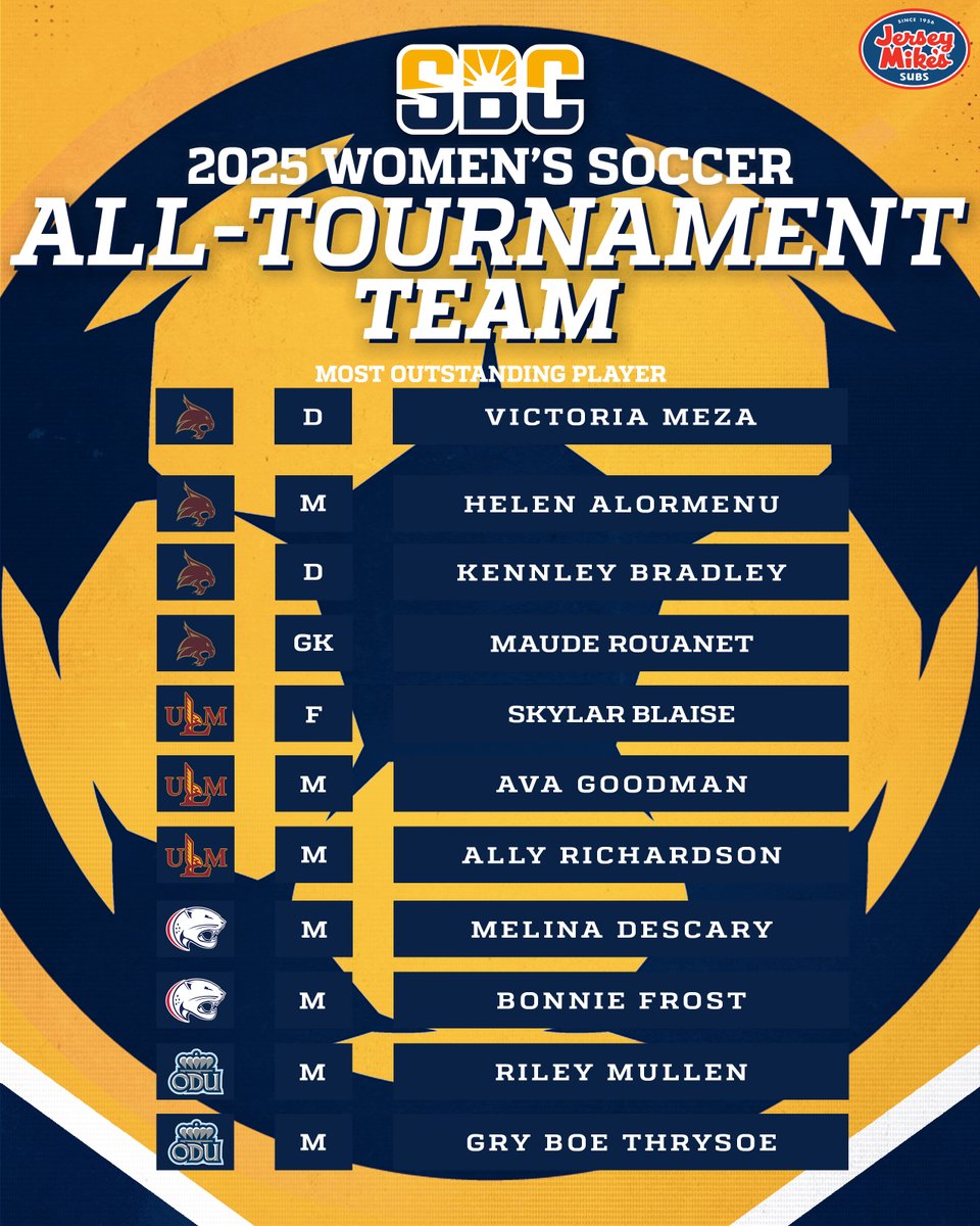 Sun Belt tweet media