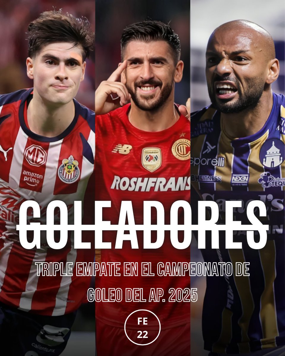 fer_esquivel22's tweet photo. 👑⚽🇲🇽 TRIPLE EMPATE EN EL CAMPEONATO DE GOLEO

De manera oficial se confirma que tenemos TRES CAMPEONES DE GOLEO del Apertura 2025

->Armando "Hormiga" González; Chivas
->Paulinho; Toluca
->Joao Pedro; San Luis

Todos con 12 goles tras 17 jornadas en el Torneo.

Un mexicano Sub 23, un tricampeón de goleo y un goleador brasileño.

HISTORIA DE LA LIGA MX. 🇲🇽🔥