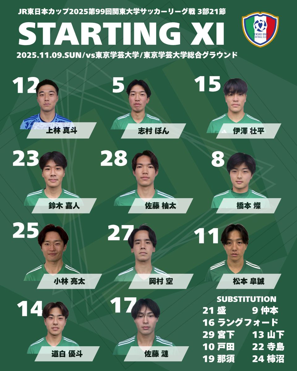 専修大学 ユニホーム 緑 赤 10番 専修大学 ユニホーム 緑 赤 10番 専修大学 ユニホーム 緑 赤 10番