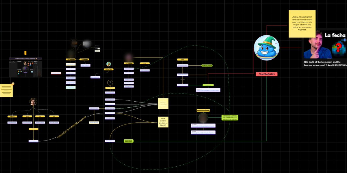 investVFX's tweet photo. mi experiencia en la crypto shina de @DalasReview  (y pambicoin, ojo que nunca lo hablé).

fue una bonita experiencia, me llevó 2 semanas durmiendo entre nada y menos nada para acabar siendo bloqueada mi wallet, pero me llevé experiencia, descubrí un par de métodos fuera del trackeo normal en blockchain para descubrir wallets internas, ahora puedo fardar de ser la tercera wallet con más tokens (llegué como a 80.000€ xd) y lo mejor de todo, las conversaciones con flash y el pequeñito grupo que montamos analizando todo tipo de cosas, realmente fue entretenido.

la crypto la descubrimos hace 7 dias, y desde entonces se fueron creando varias versiones de la misma (pruebas de programación de dalas) y estuvimos analizando cualquier mínimo movimiento.
lamentablemente, nuestras cuentas fueron congeladas automáticamente al comprarla early, algo que nos dio demasiada impotencia, pero los bloqueos fueron obvios ya que nos hubiéramos quedado casi con la posesión total del proyecto y, aunque personalmente no hubiera hecho una mala gestión en las ventas, al fin y al cabo yo era una wallet random a ojos de dalas, podría haber actuado de cualquier forma.

la adrenalina no faltó. hubo que cambiar de estrategia cada segundo, ya que no contábamos con cosas como las congelaciones, pero al menos gracias a tener todo bien trackeado, pudimos darnos cuenta al instante de cuándo dalas eliminó los permisos de bloqueo de tokens, y aun así ser de los primeros antes que el propio grupo vip de seacret.

ahora bien, algo a aclarar, esto no es hate a dalas, es obvio que si lanzas un proyecto quieras evitar que una ballena te lo destroce, así que optaron por el método de congelaciones de wallets y el mandar el CA al público a los 250k de MC, quizá demasiado alto para mi gusto ya que impide hacerse una barbaridad de x, pero debido a la escasa liquidez lo convierte en una moneda fácil de controlar en las bajadas, para evitar dumps extremos y terminar en un rango alcista con pequeñas compras.

mi experiencia con pambicoin y todas las anteriores crypto de dalas fueron buenas, en ninguna perdí, sobre todo la primera, en la cuál gané entre 25.000 y 35.000€, sabiendo manejar bien caídas y subidas, no me pronuncié en su día ya que a un ex-compañero al que le ayudé en la compra inicial, le acusaron de tener información privilegiada y el caso se hizo viral (algo totalmente falso, ya que estuve desde el primer momento con él y yo fui quien le ayudó a comprar incluso, así que 0 info privilegiada) y lo que menos me apetecía era que todas las miradas apuntasen a mí y recibir cientos de comentarios diciendo que yo era el que tenia contacto con dalas e info privilegiada, algo totalmente falso pero que de haberme expuesto no hubiera soportado la presión de mentiras, pero ahora que ya pasó más de un año, y no es relevante el tema, puedo dar las gracias a dalas por su primera crypto, sigo sin comprender todo el hate que le cayó encima por nada.

ahora sí, mucha suerte a todos en esta y que shina siga subiendo los máximos dias posibles!!!

pd: esta no es mi cuenta crypto asi que no me sigan, de repente me dieron follow gente del mundillo, @investRUG es donde a veces comento jugadas si les interesase, pero ni den follow porque llevo meses ocupado con programación crypto y actualmente estoy bastante fuera de tema inversiones, asi que no esperen actividad, con que hayan leido esta historia me sirve xd