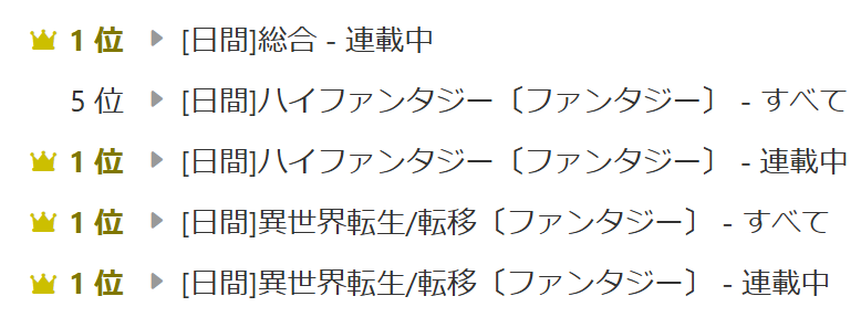 SkyDragon210's tweet image. いや......がち？
小説家になろうだと、自分全く伸びた事なかったから嬉しいな( ﾟДﾟ)
#小説家になろう
#web小説