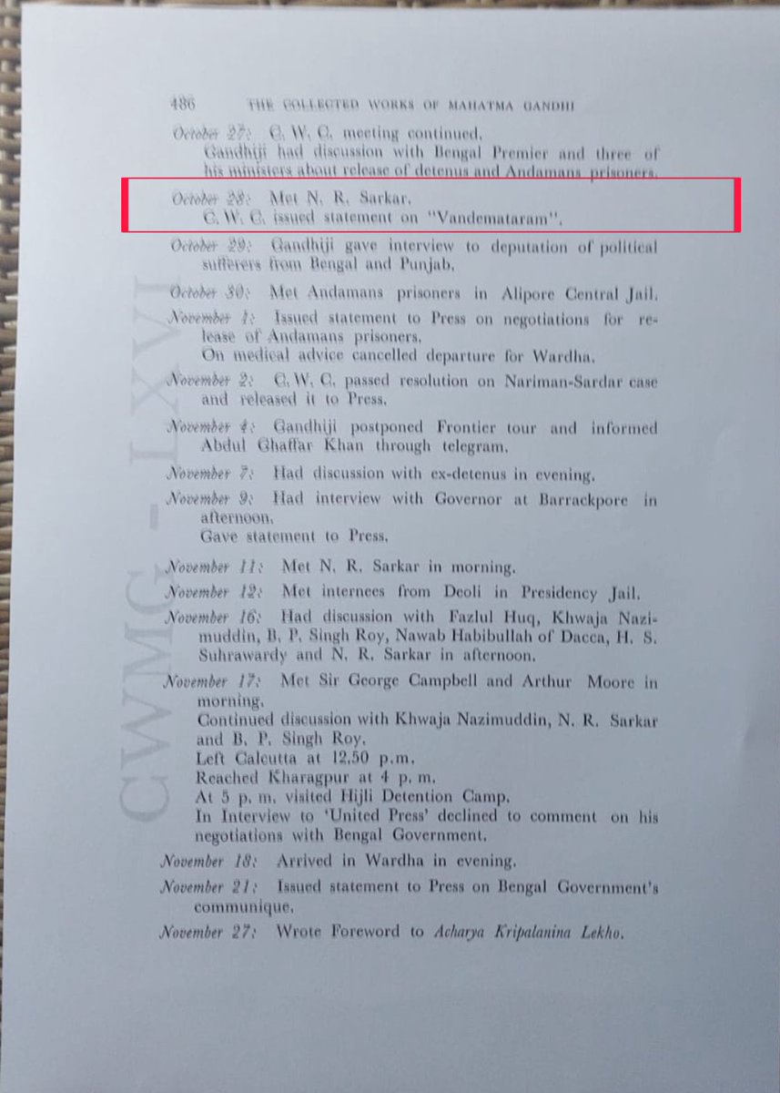 The Congress Working Committee met in Kolkata Oct 26-Nov 1 1937. Those present included Mahatma Gandhi, Jawaharlal Nehru, Sardar Patel, Netaji Subhas Chandra Bose, Rajendra Prasad, Maulana Abul Kalam Azad, Sarojini Naidu, J.B. Kripalani, Bhulabhai Desai, Jamnalal Bajaj, Narendra