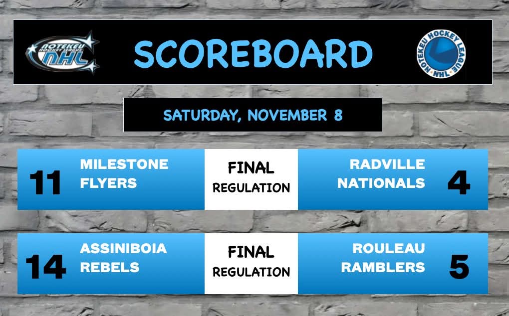 Saturday night results