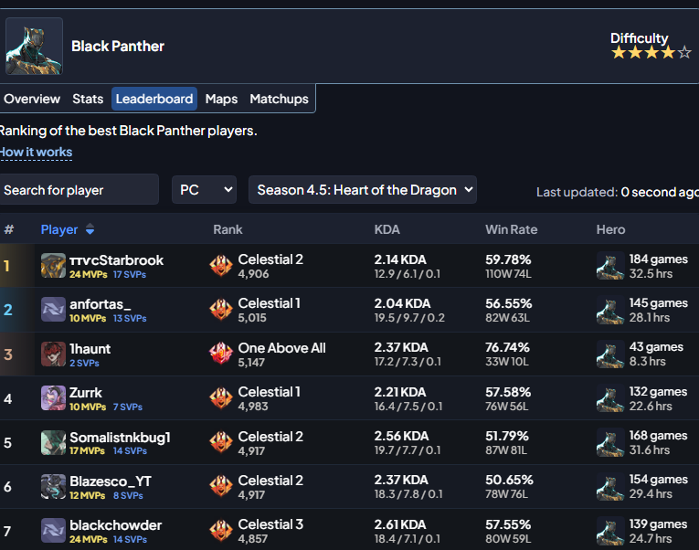 Starbrook tweet media